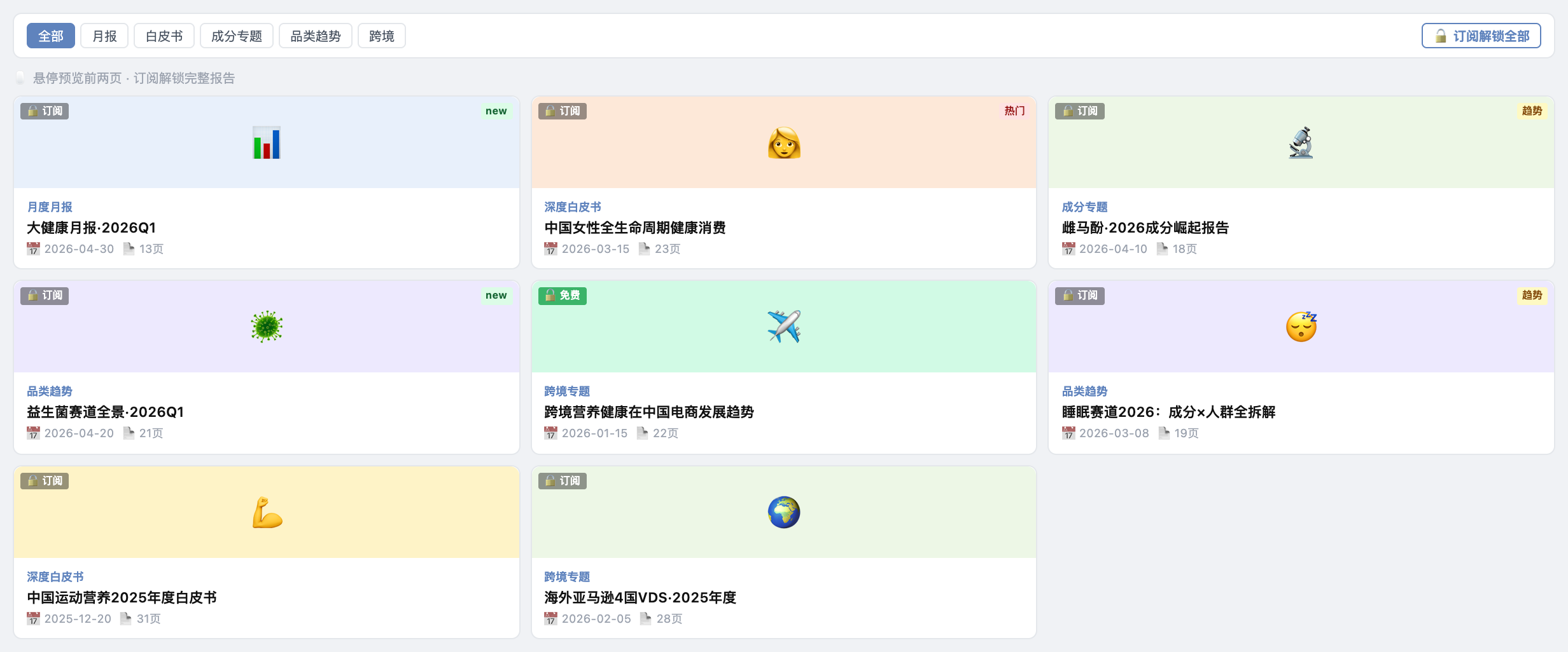 洞察报告库 SaaS 界面