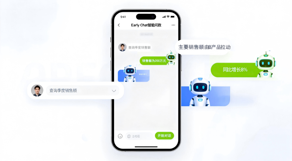 Early Chat